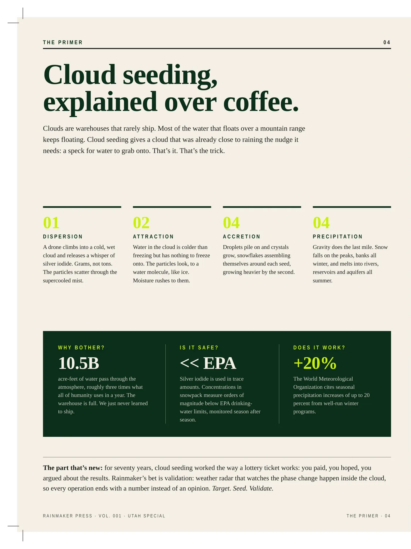 The Primer · Cloud seeding, explained over coffee. Four steps, three numbers, zero folklore.
