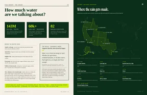 The Ledger and The Map · how much water are we talking, and where the rain gets made across the national footprint.